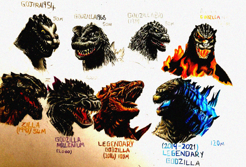 Godzilla Through The Ages: An Artistic Exploration